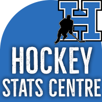 Hometown Hockey Stats Centre