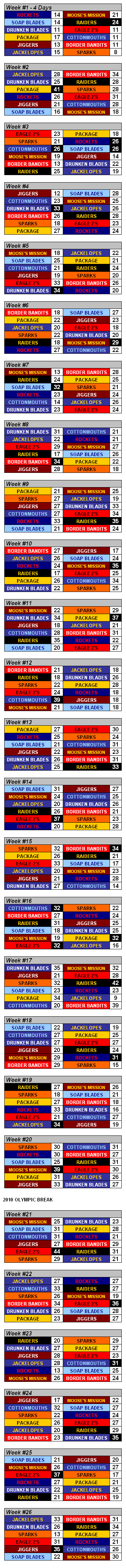 MFHL Schedule